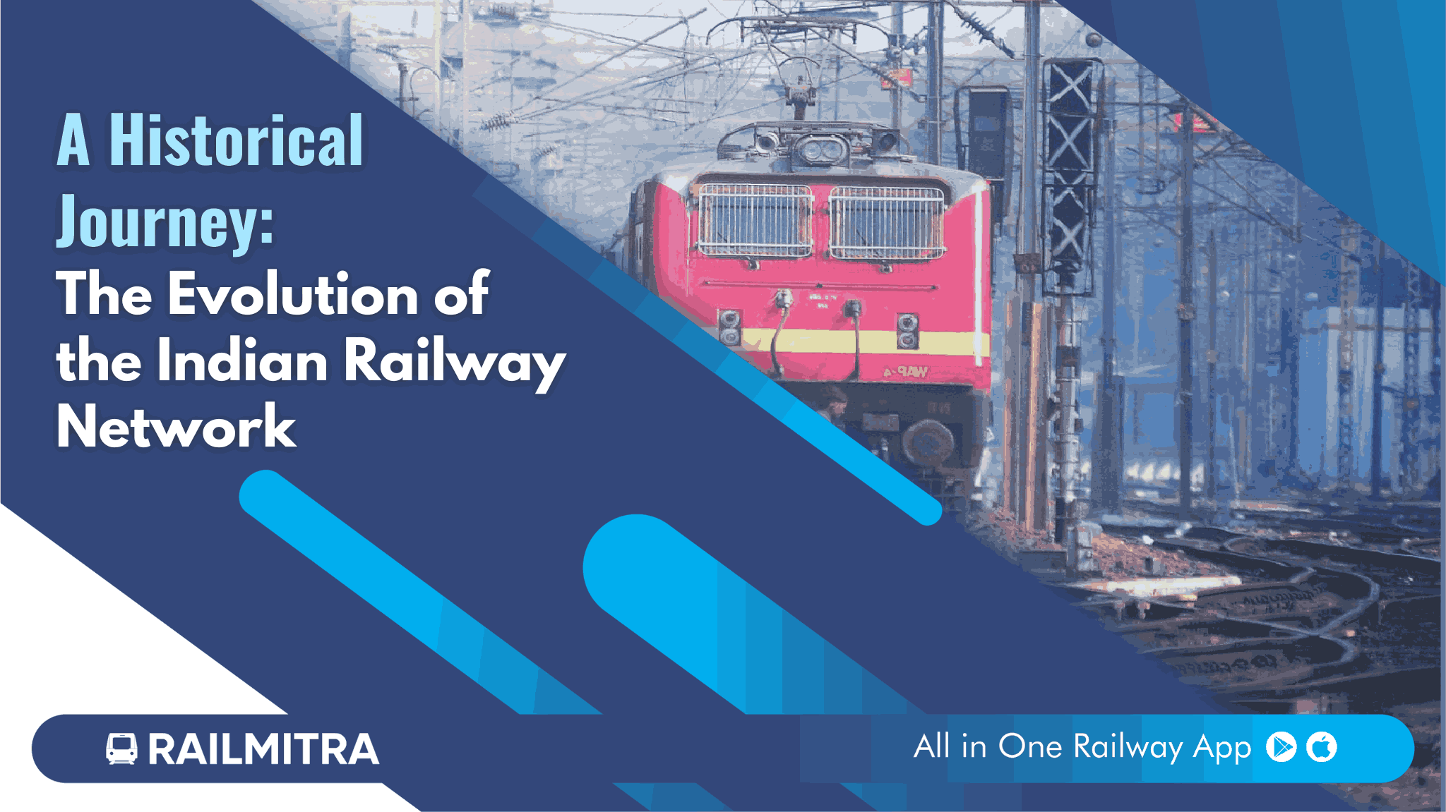 A Historical Journey: The Evolution of the Indian Railway Network
