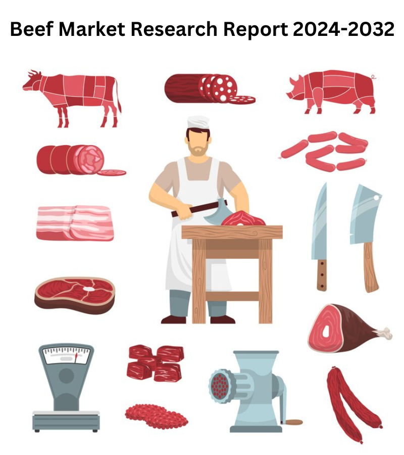 Beef Market Size, Trends, and Growth Opportunities, 2032