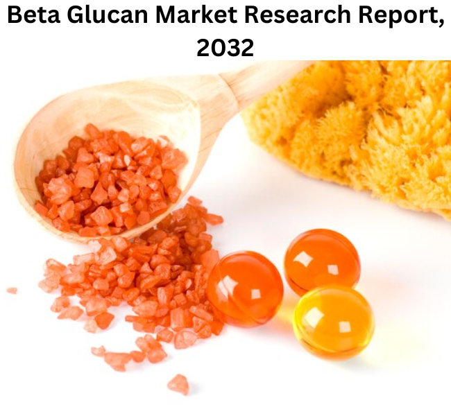 Beta Glucan Market Size, Share, Trends, and Growth, 2032