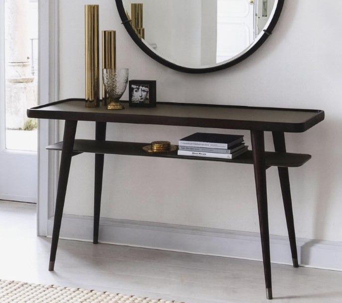 Console Table Market Competitive Landscape, Research Study, Opportunities, Size, and Forecast to 2032