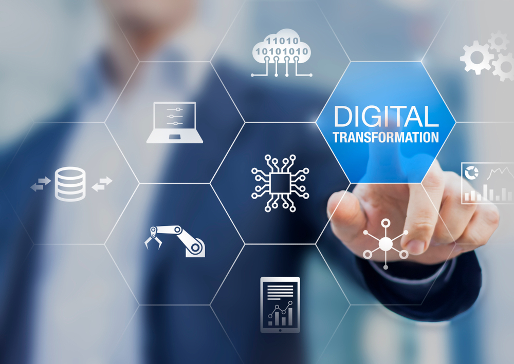 Maximizing Success: Digital Marketing Strategies for the Retail Industry