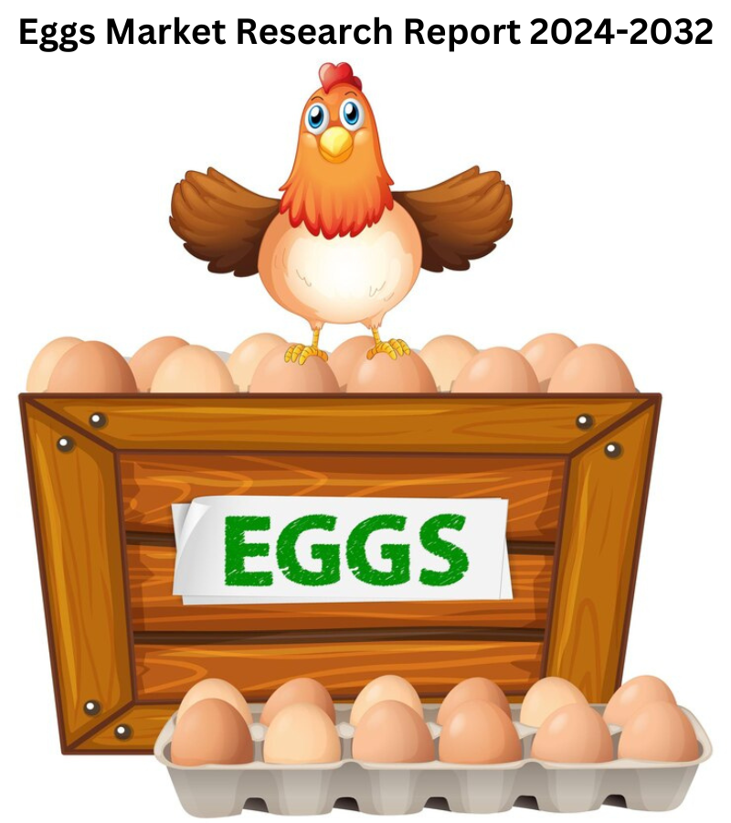 Eggs Market Size, Share, Trends, 2032