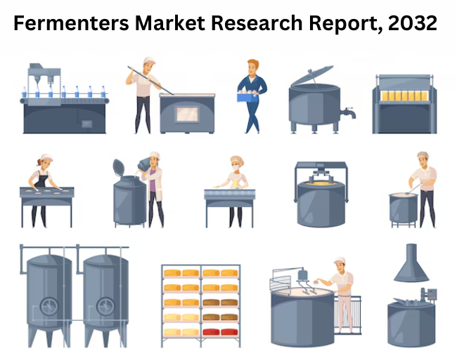 Fermenters Market Size, Share, and Future Trends, 2032