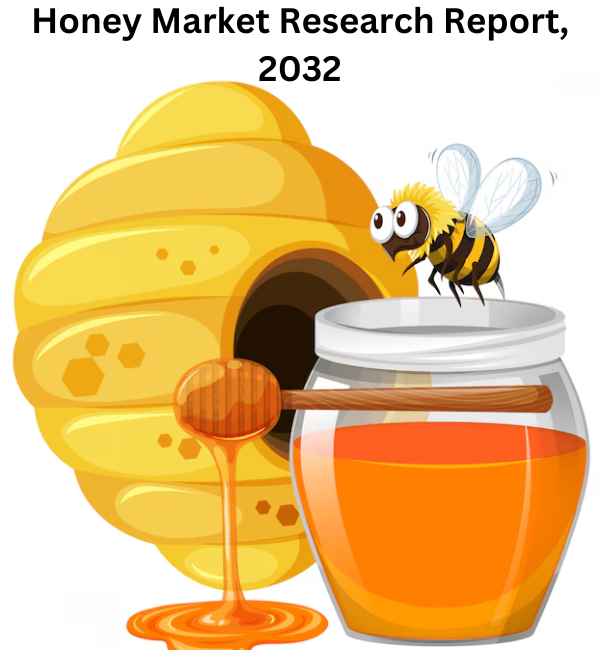 Honey Market Size, Share, Trends, and Growth, 2032