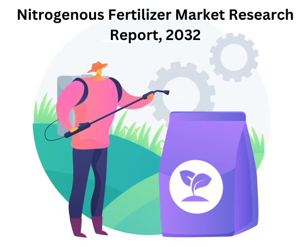 Nitrogenous Fertilizer Market Size, Share, Key Drivers, and Trends, 2032