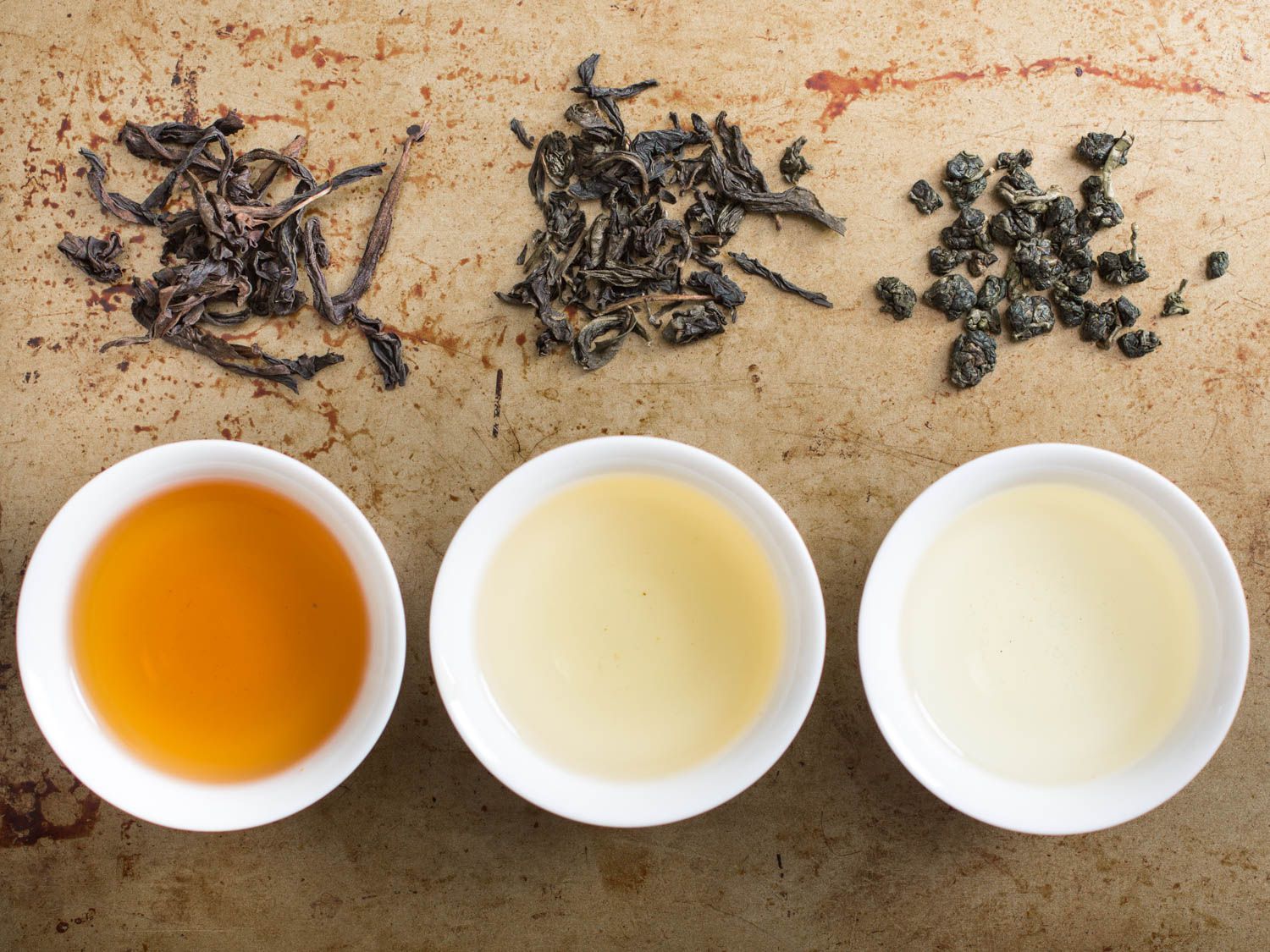 Oolong Tea Manufacturing Plant Report, Project Economics, Setup Cost and Requirements