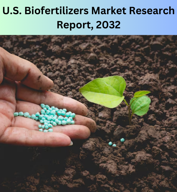 U.S. Biofertilizers Market Size, Share, Trends, and Growth, 2032