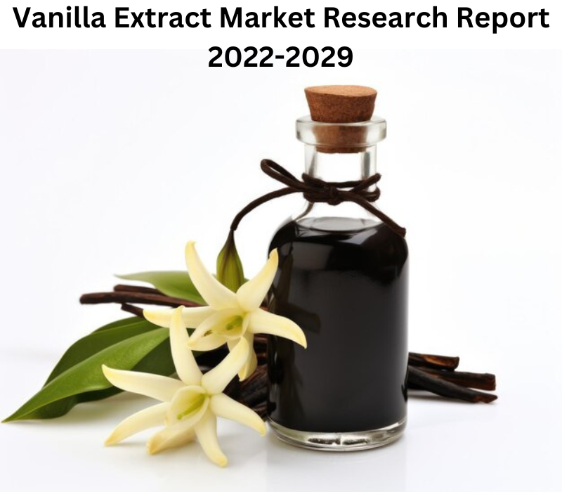 Vanilla Extracts Market Size, Share, Future Growth, 2029