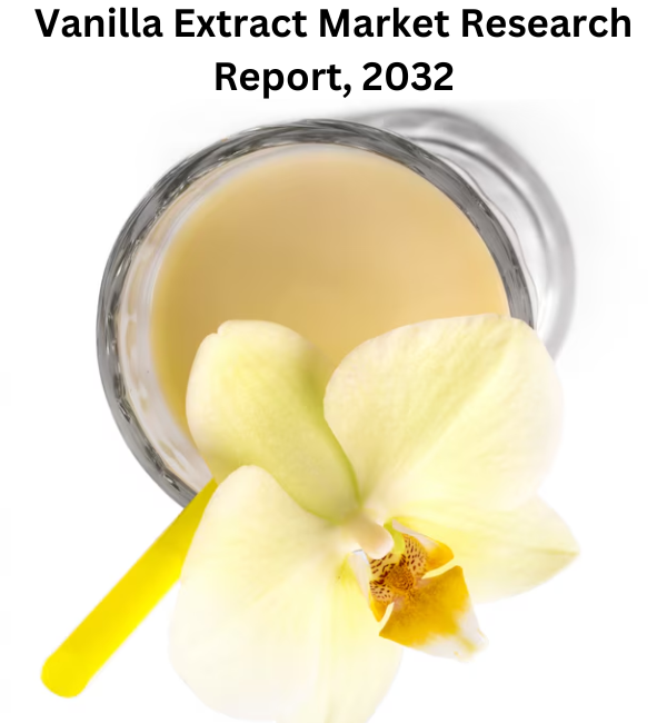 Vanilla Extract Market Size, Share, Key Drivers, and Trends, 2032