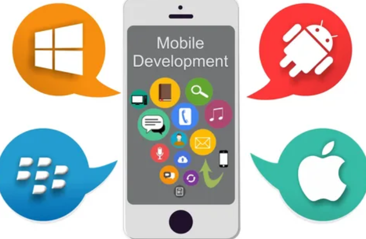 Beyond The Screen: Why Dubai Businesses Trust Mobile App Development