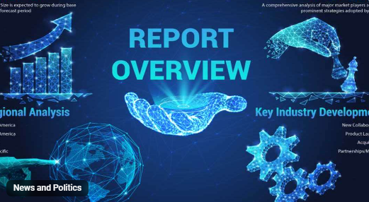 Airborne SATCOM Market Size, Share, Trends, Industry Overview & Demand Insights by 2032