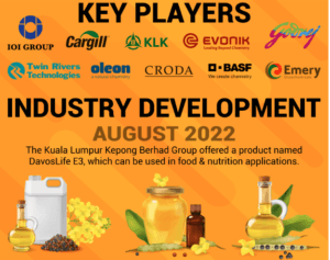 Oleochemicals Market Business Strategies and Competitive Landscape by 2032