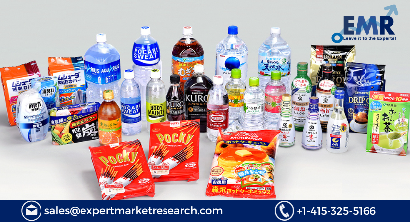 Latin America Flexible Packaging Market Size, Share, Price, Industry Report and Forecast 2023-2028