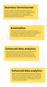 AutomationEnhanced-data-analytics-Enhanced-data-analytics